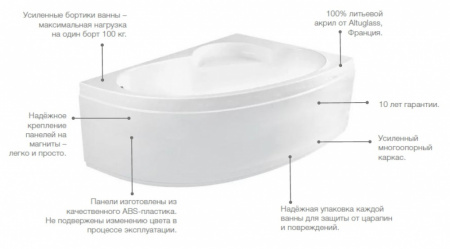 ванна_акриловая_roca_welna_асимметричная_160х100_правосторонняя__белая__z_ru93_0_299_8__3.jpg