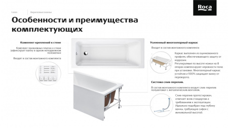 монтажный_комплект_для_акриловой_ванны_roca_leon_1500x700_мм__каркас__комплект_креплений_к_стене__система_слив_перелив__2.jpg
