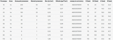 угольник_90°_alcapipe_ppr_d32__ab202032000__2.jpg