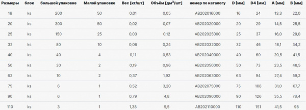 угольник_90°_alcapipe_ppr_d25__ab202025000__2.jpg