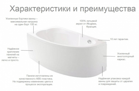 ванна_акриловая_roca_merida_асимметричная_170х100__правосторонняя_3.jpg