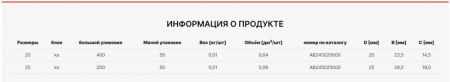 заглушка_внутренняя_alcapipe_ppr_d20__ab245020000__2.jpg
