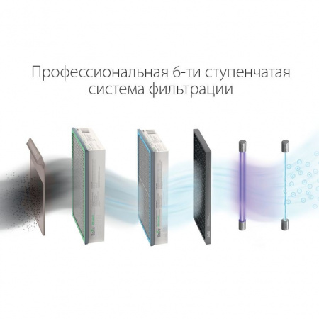 очиститель_воздуха_приточный_ballu_oneair_asp_200p_с_нагревательным_элементом_8.jpg