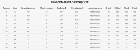 заглушка_alcapipe_ppr_d32__ab229032000__2.jpg
