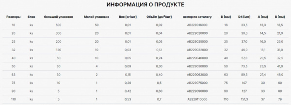 заглушка_alcapipe_ppr_d40__ab229040000__2.jpg
