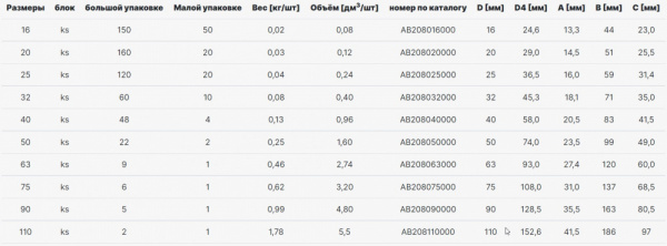 тройник_alcapipe_ppr_d32__ab208032000__2.jpg