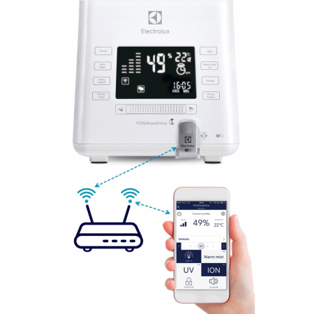 увлажнитель_ecobiocomplex_ультразвуковой_electrolux_ehu_3815d_yogahealthline_5.jpg
