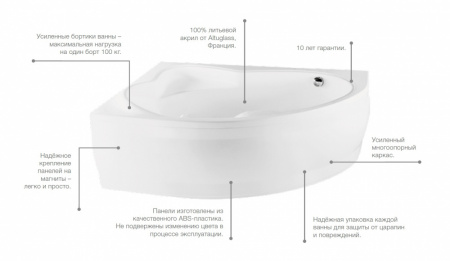 ванна_акриловая_roca_hall_angular_150х100__асимметричная__левосторонняя_4.jpg