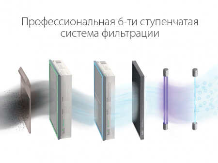 очиститель_воздуха_приточный_ballu_oneair_asp_200p_с_яндекс_станцией_8.jpg