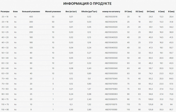 муфта_переходная_вн_нар_alcapipe_ppr_40x20__ab210040020__2.jpg