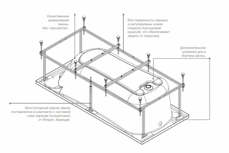 ванна_акриловая_roca_hall_angular_150х100__асимметричная__левосторонняя_5.jpg