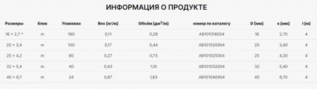 труба_alcapipe_ppr_classic_pn20_s2_5_sdr6_25_4_2__4м___ab101025004__2.jpg