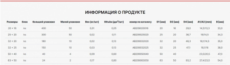 муфта_переходная_вн_вн_alcapipe_ppr_25x20__ab209025020__2.jpg