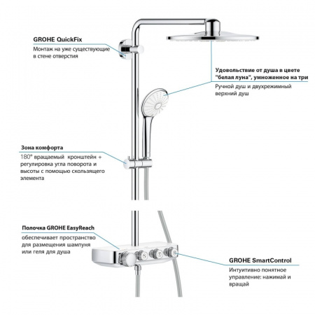 душевая_колонна_grohe_smartcontrol_с_термостатом_белая_луна__26507ls0__5.jpg