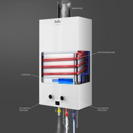 колонка_газовая_ballu_gwh_12_fiery_turbo_7.jpg