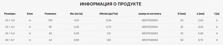 труба_alcapipe_ppr_faser_s2_5_sdr6_25_4_2__4м___ab107025004__2.jpg